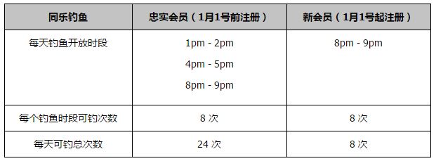 杨瀚森11+16+8+4帽 阿不都21+14 赵睿17中4 青岛击退新疆CBA常规赛，青岛主场迎战新疆。